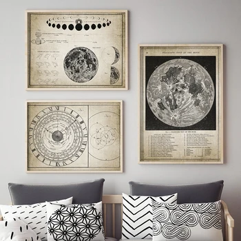 Vintage Fases Da Lua Cartaz Sistema Solar De Impressão Lunar, Astronomia, Arte De Parede De Lona Da Pintura A Lua No Cinema Astrônomo Presente