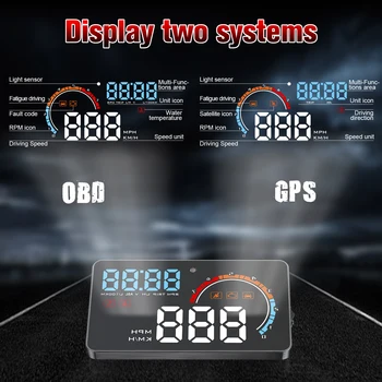 D2500 Head Up Display Carro RPM Exibição HUD OBD2+GPS Sistema HUD Projetor Speedmeter Carro Alarme de Detector de Temperatura da Água de Segurança